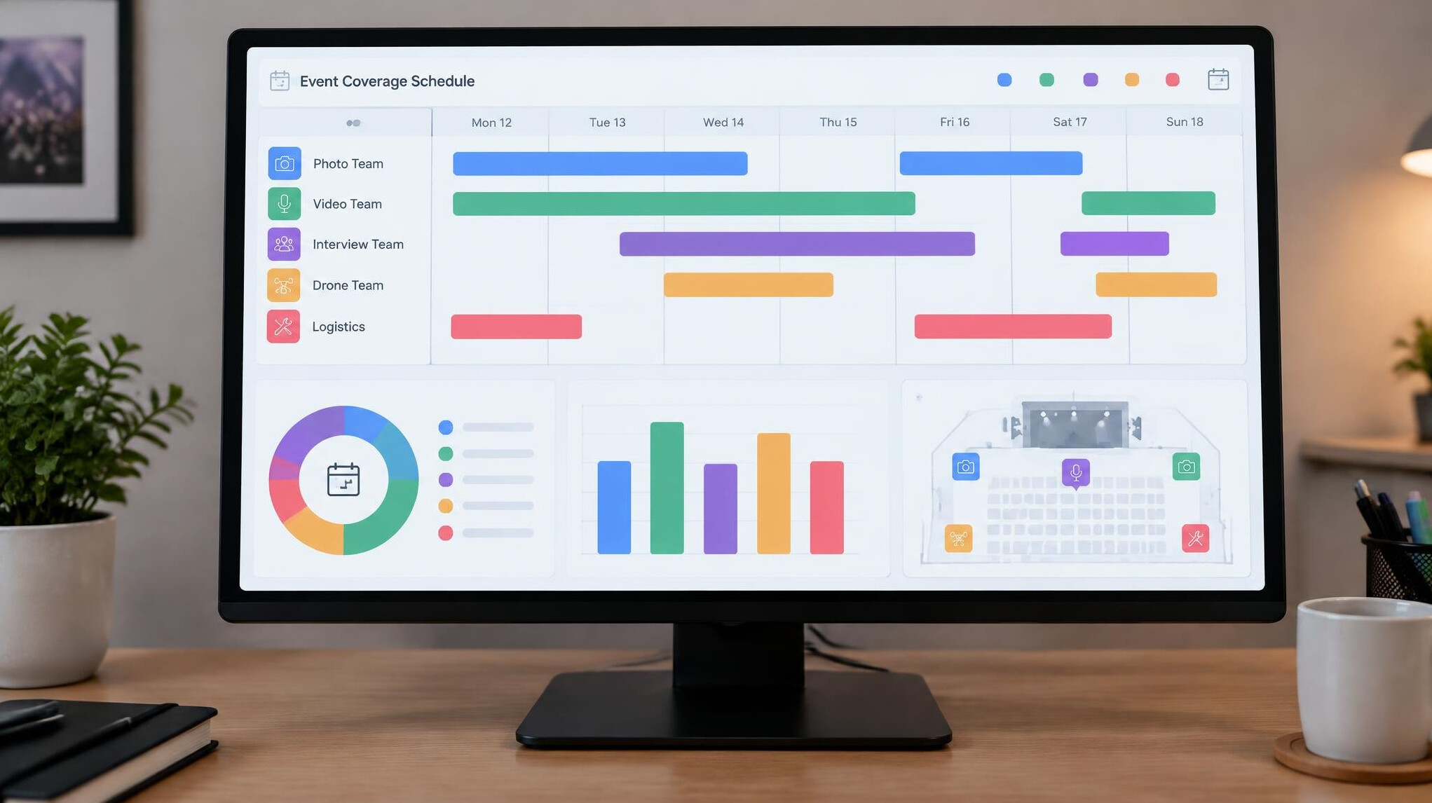 Monitor showing a timeline and charts during planning